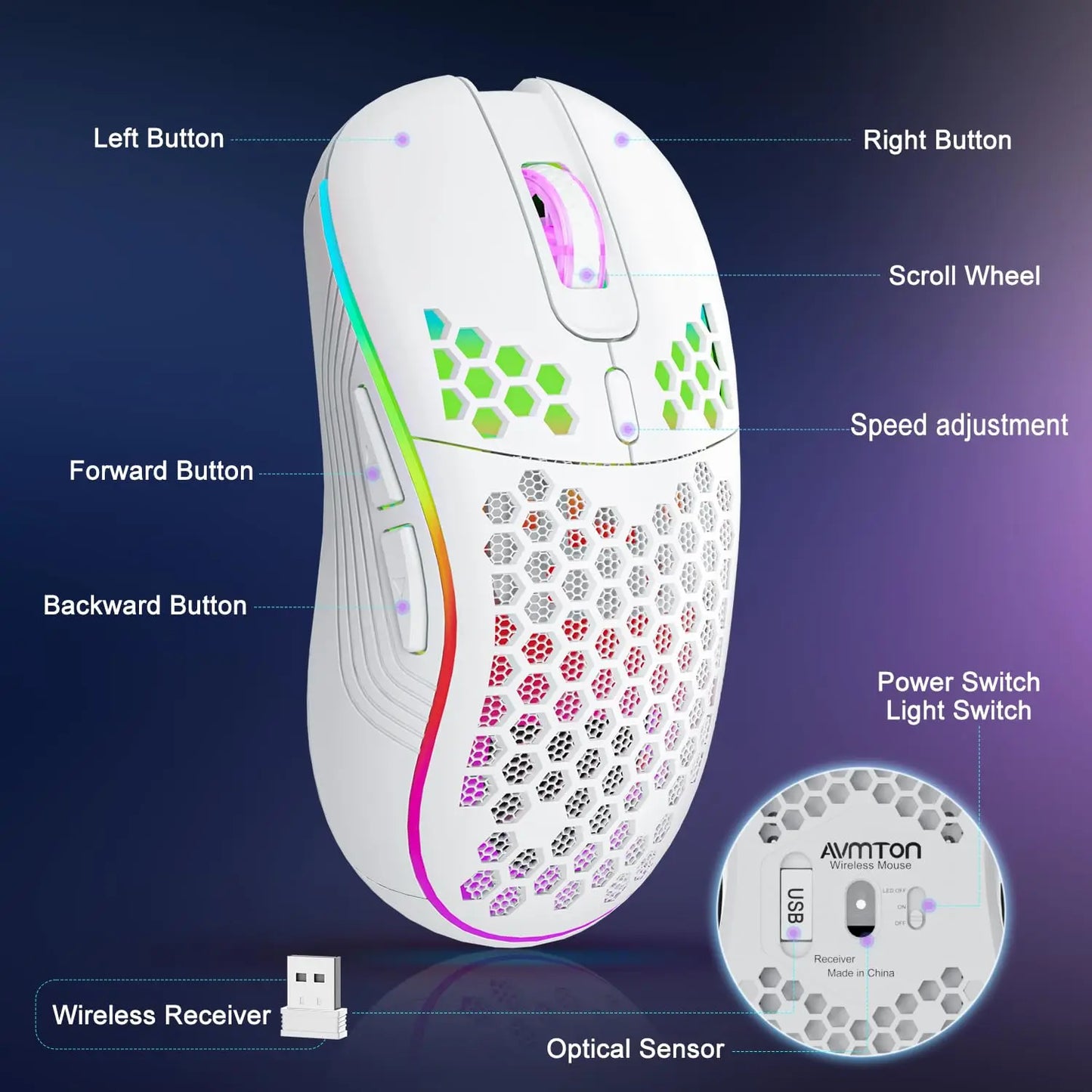 Experience Ultimate Comfort and Style with the 2.4G Wireless RGB Backlit Gaming Mouse - Ergonomic Honeycomb Design, 6 Buttons, and Rechargeable Convenience!